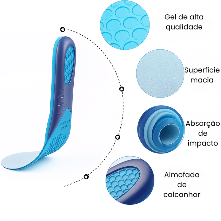 Palmilha De Gel Confortável Modelo FlexiSoft 2