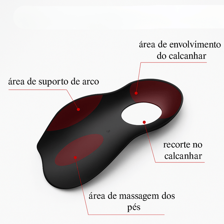 Palmilha para Esporão Modelo SpurEase 3